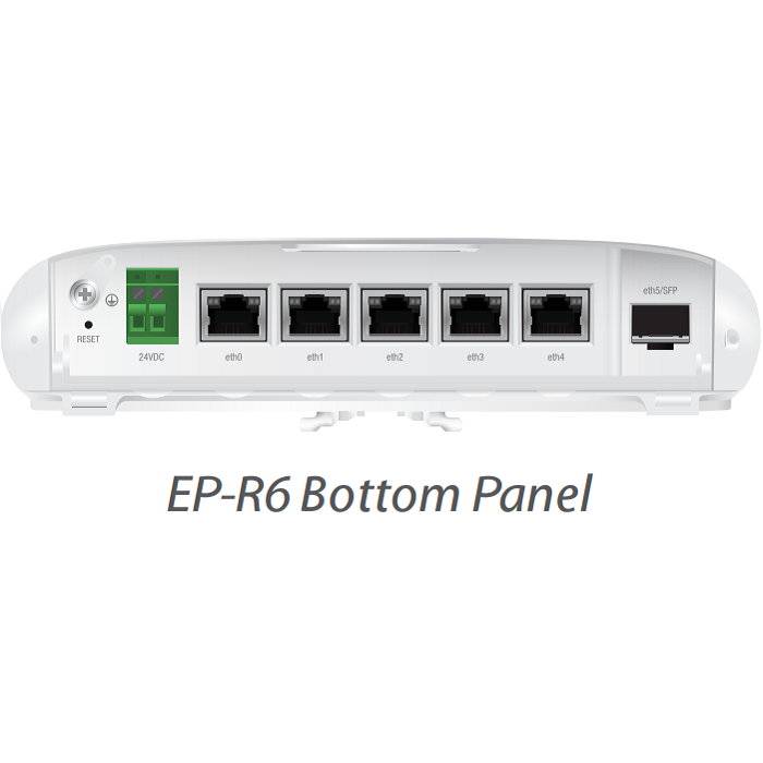 EdgePoint WISP router, 6-port, carton of 10 ea