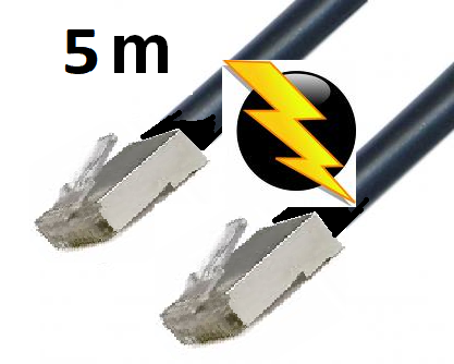 CAT5e grounded 5m, carton of 50 ea