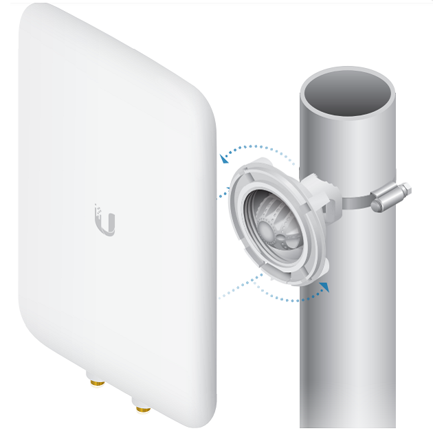 Directional UniFi Antenna, carton of 20 ea