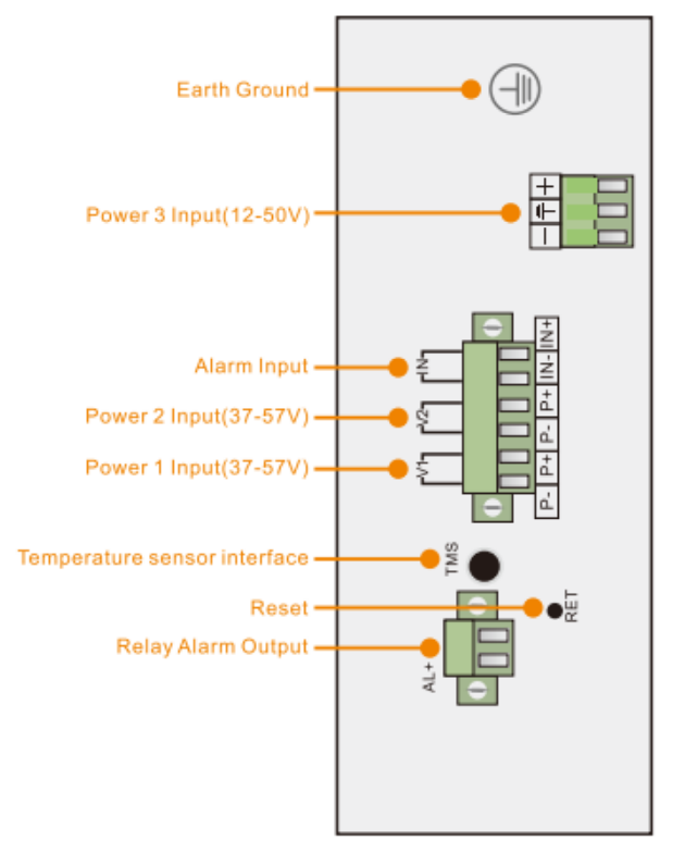 WI-PMS310GF-DC-I | Managed,Industrial PoE Switch