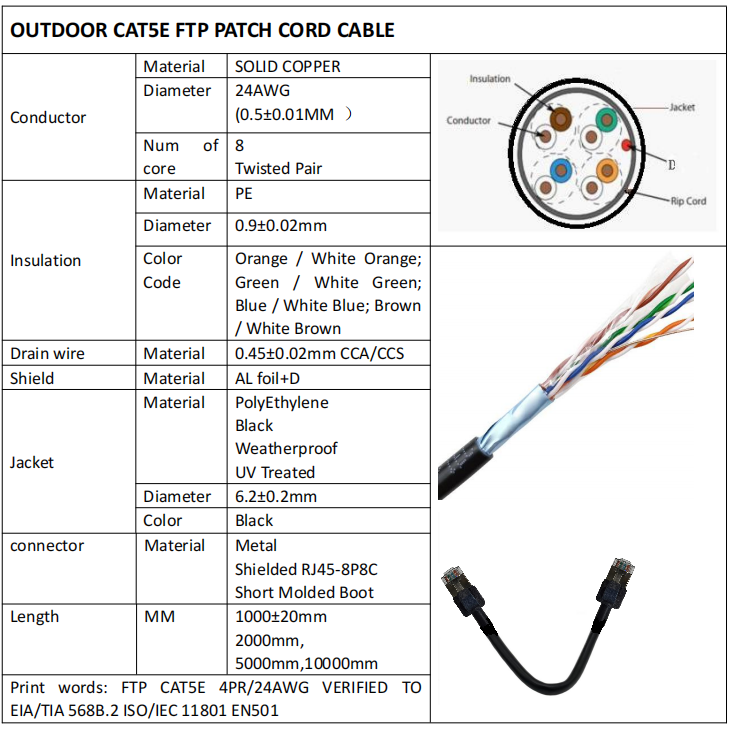 Cable-Patch-Outdoor-2M-BK | 2m Short boot, Grounded, External CAT5e, FTP