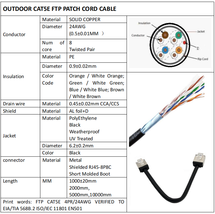 Cable-Patch-Outdoor-20M-BK | 20m Short boot, Grounded, External CAT5e, FTP