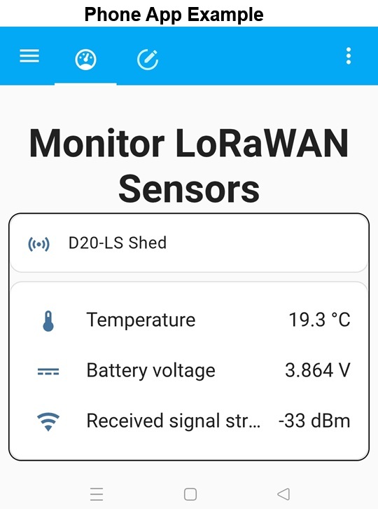 D20-LS-AU915 | LoRaWAN Outdoor Temperature Sensor | Solar