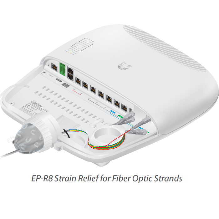 EP-R8 | EdgePoint WISP router, 8-port