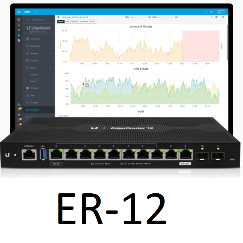 ER-12 | EdgeRouter 12 Port Switch, 2 x SFP