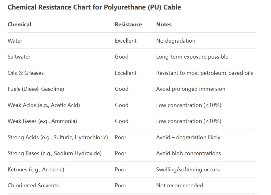 PS-LB-I5-AU915 | LoRaWAN Pressure Sensor