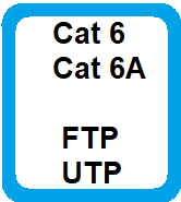 RU-PF-1U-24-C6A | 19" 1U Patch Panel, 24 Port, Cat6A