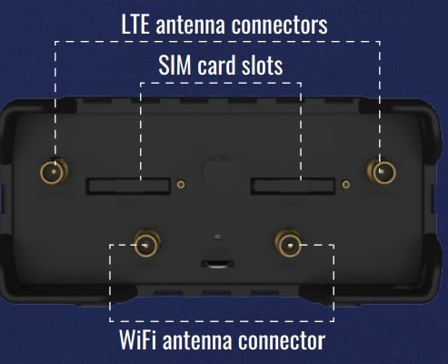 RUT950 | LTE 300 Mbps Industrial WiFi/Router