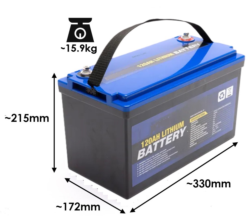 SKB-12120LFP | Battery, 12V x 120Ah LiFePO4 (Lithium)