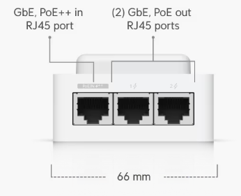 UA-Hub-Door-Mini | UniFi Access Door Hub Mini
