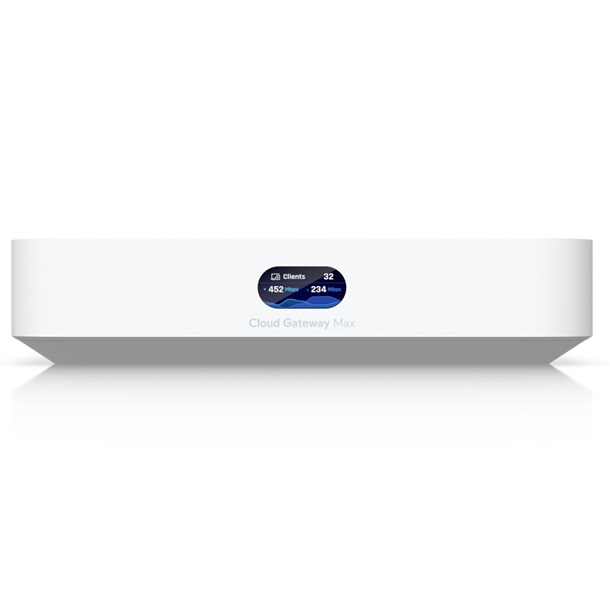 Cloud Gateway Max