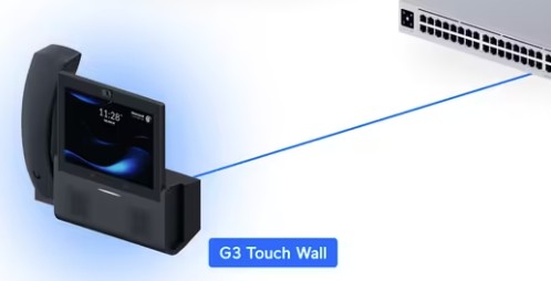 UTP-G3-Touch-Wall | UniFi Talk G3 Touch Wall Phone