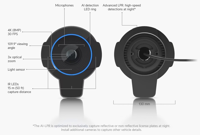 UVC-AI-LPR-B | UniFi Protect AI LPR Camera | Black