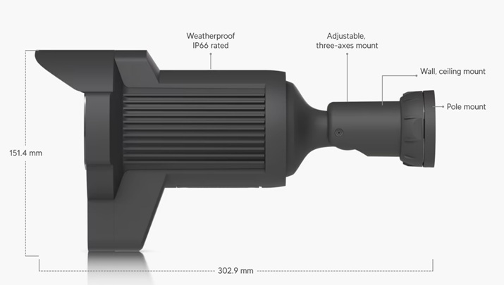 UVC-AI-LPR-B | UniFi Protect AI LPR Camera | Black