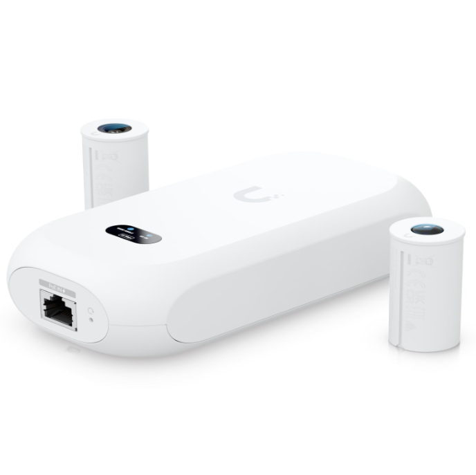 AI UniFi Camera Theta Kit